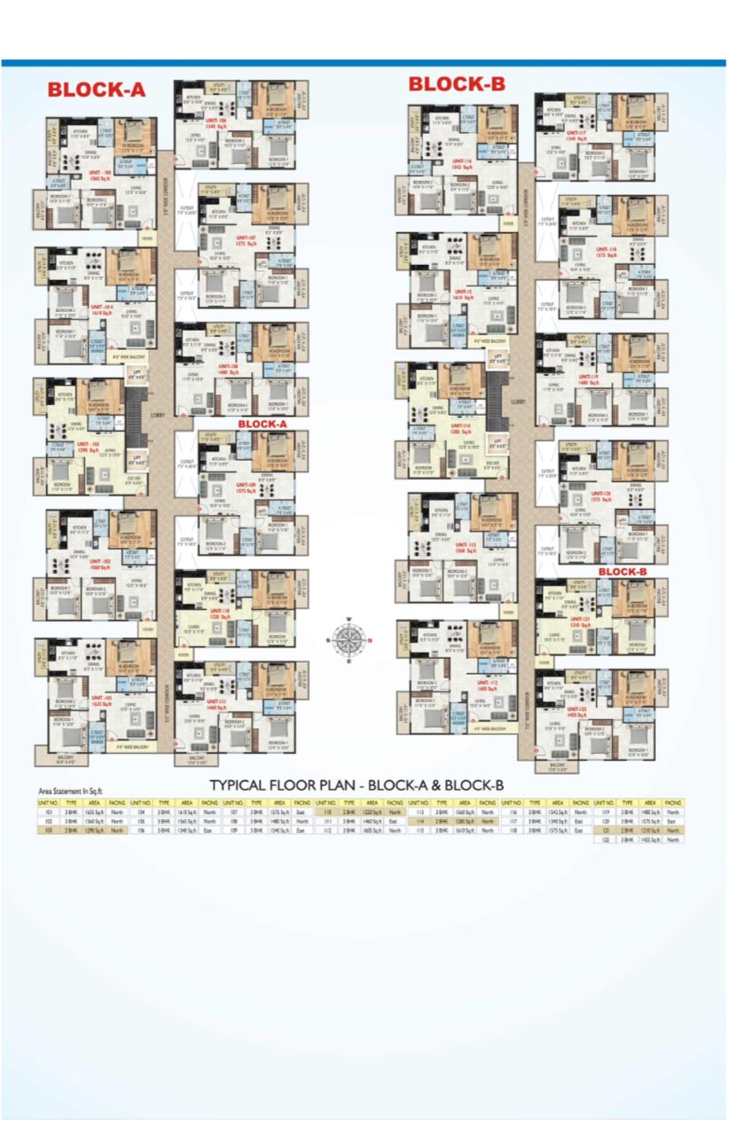 Spring Meadows Layout SLV Spring Meadows – BBMP Approved 2 & 3 BHK Apartments | Yelahanka ...